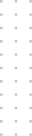 About Shape Image